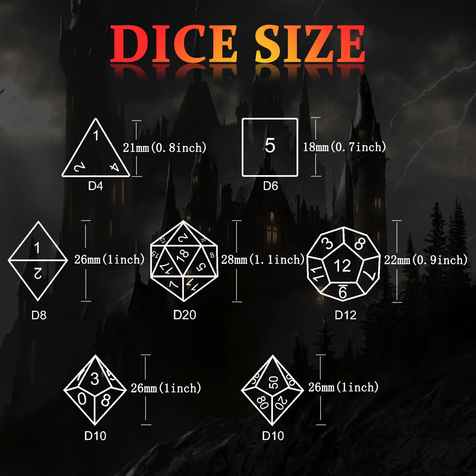 Glow-in-the-Dark Metal DND Dice Set - Polyhedral Hollow RPG Starter Dice for Epic Tabletop Adventures