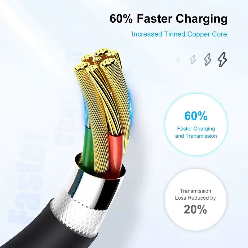 PD 60W Fast Charging Cable USB-C to Type C for Iphone 16 15 Samsung Xiaomi Huawei Type C Data Line White Black 1M 2M 3M