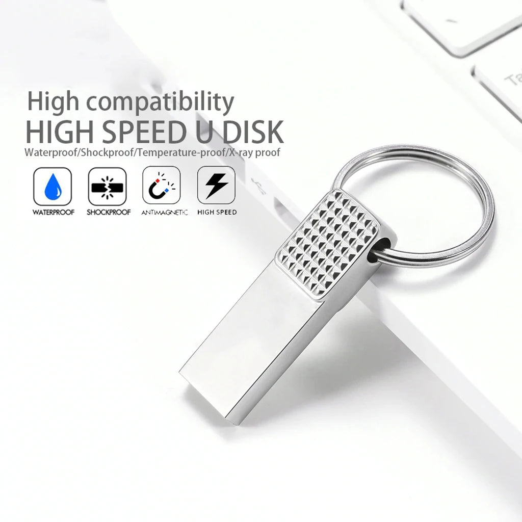 Small Capacity 128M 256M 512M USB Flash Drive 2.0 Sandisk USB Flash Drive Suitable for Computers